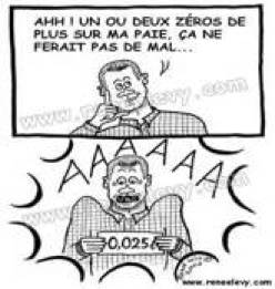 Software: Microsoft Office